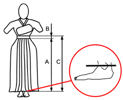 hakama-sizing