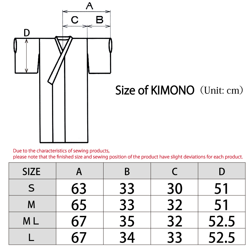 着物サイズ表