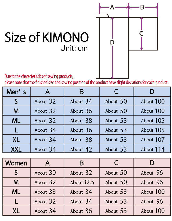 着物サイズ表男女別