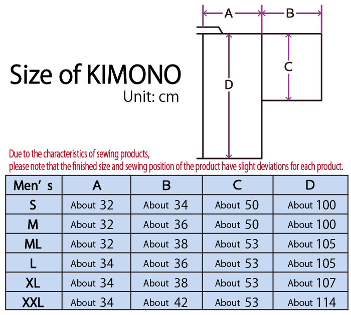 着物サイズ表男