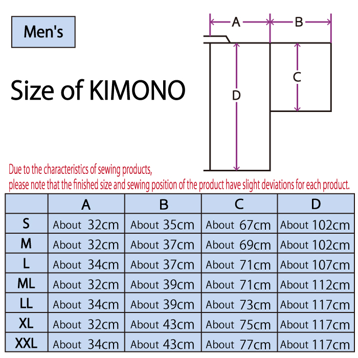 着物サイズ表-男性