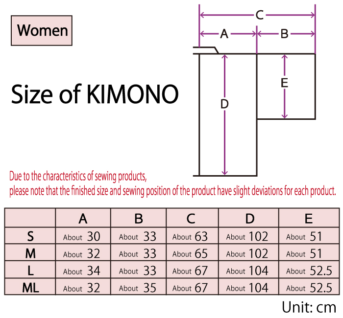 着物サイズ表-女性