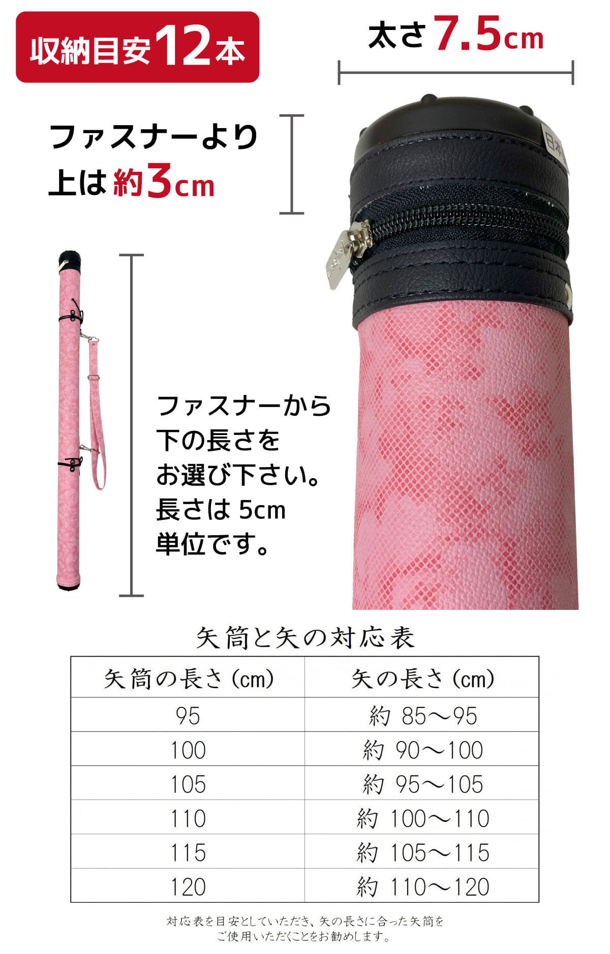柄矢筒対応表