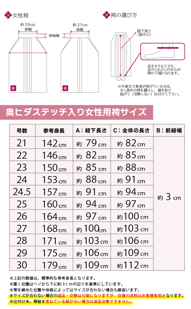 奥ヒダステッチ入り袴女性用サイズ表