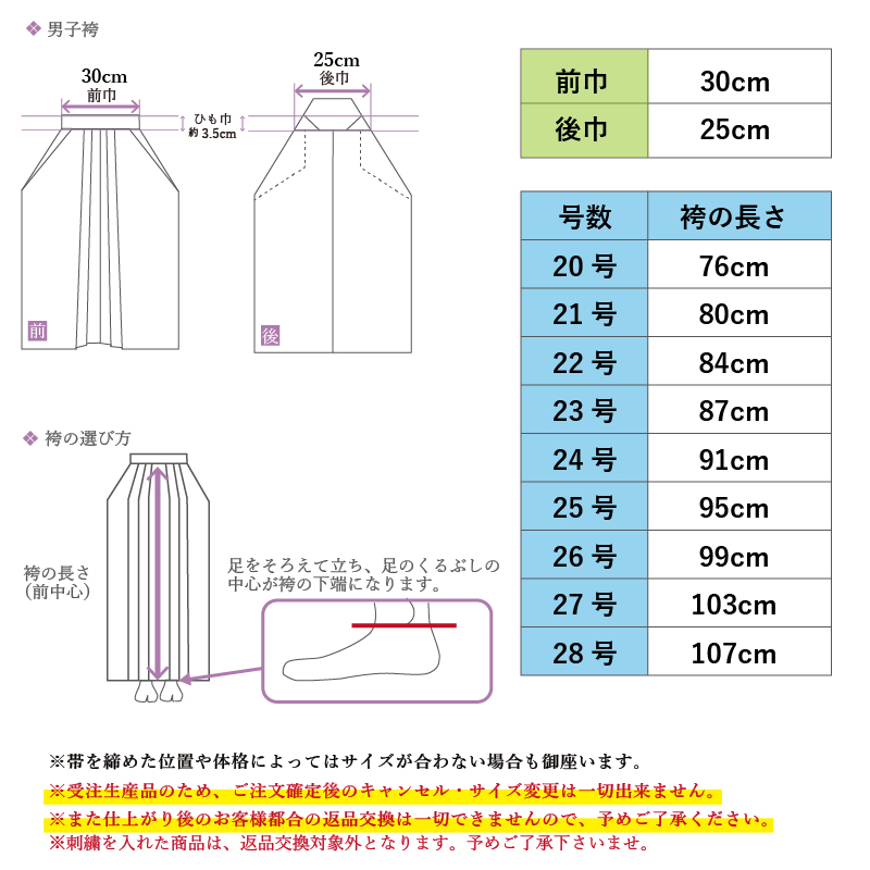 サイズ表