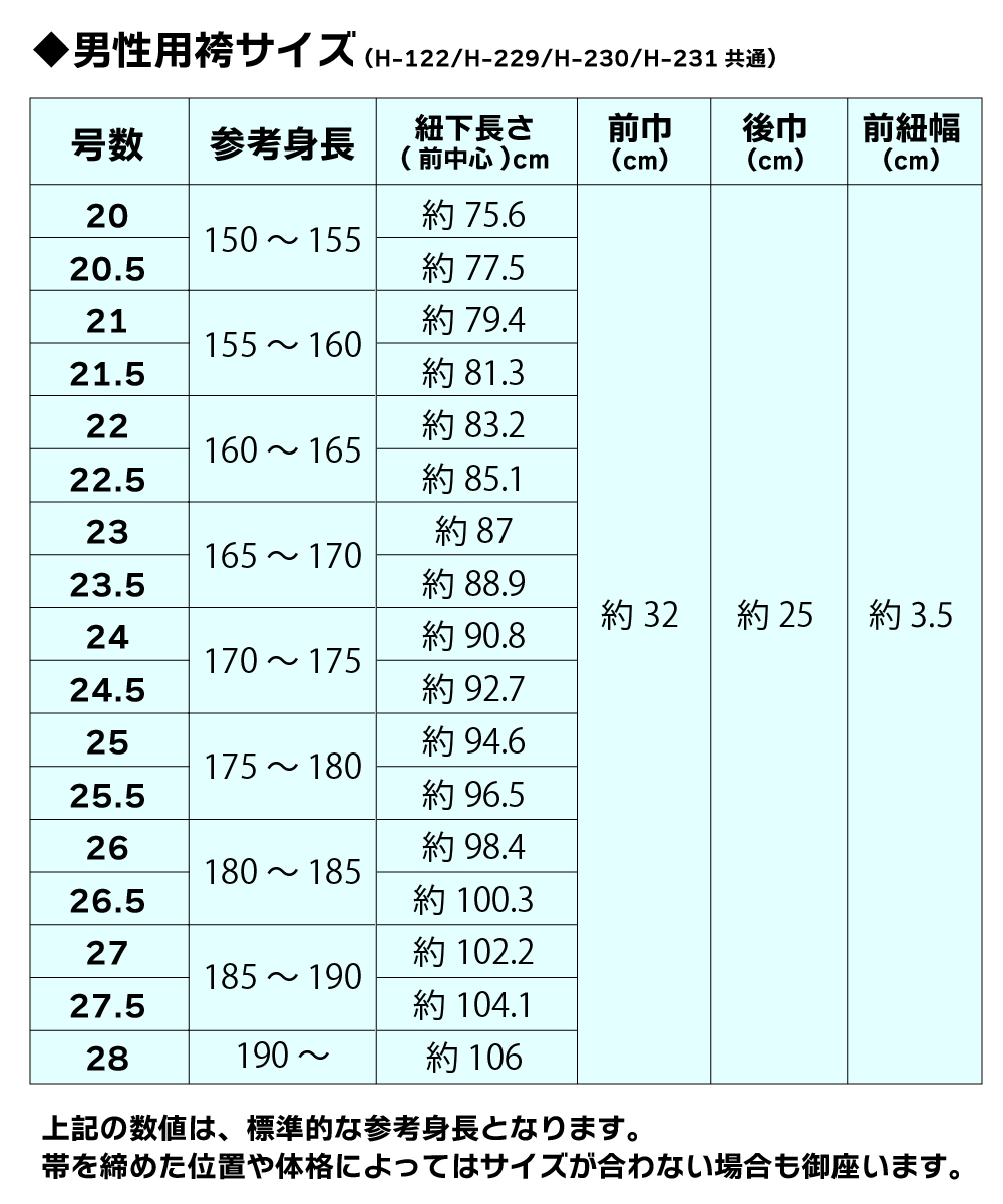 ポプリン袴サイズ表（男性）