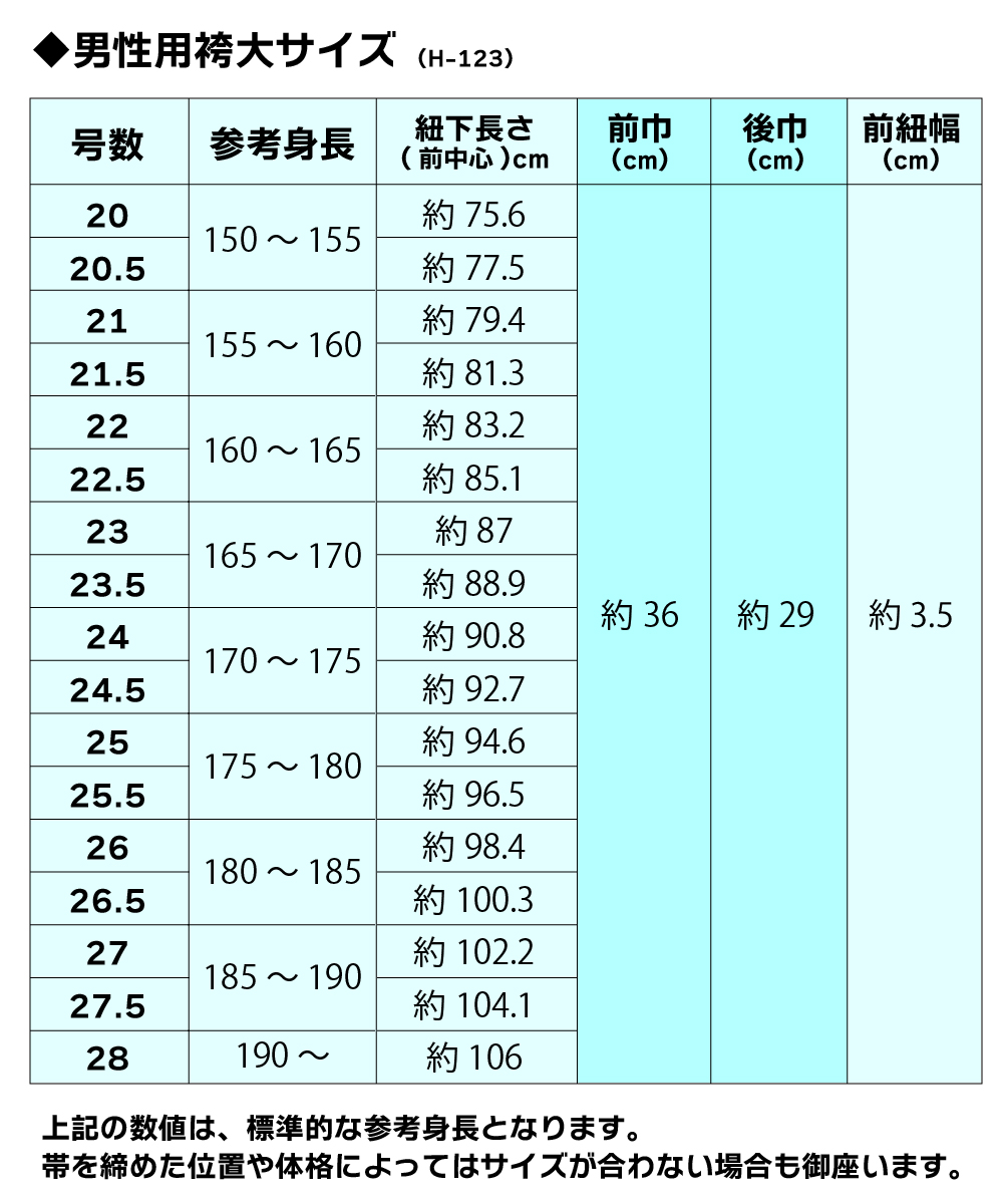 ポプリン袴サイズ表（男性）