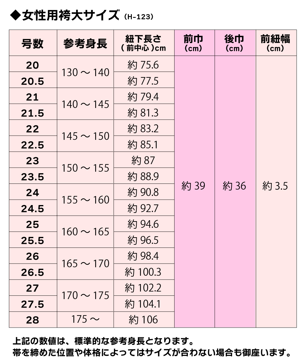 ポプリン袴サイズ表（女性）