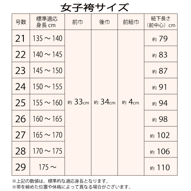テトレックス女性用袴サイズ表