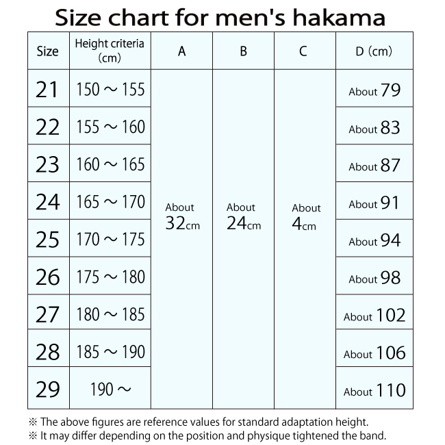 男性用袴サイズ表