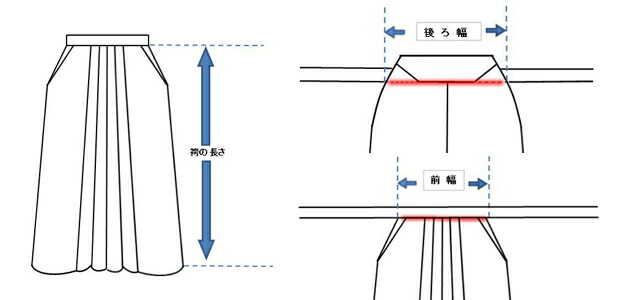 袴の長さ　金銀