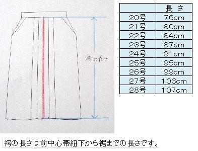 袴の長さ　金銀