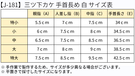 三つ下カケ長めサイズ
