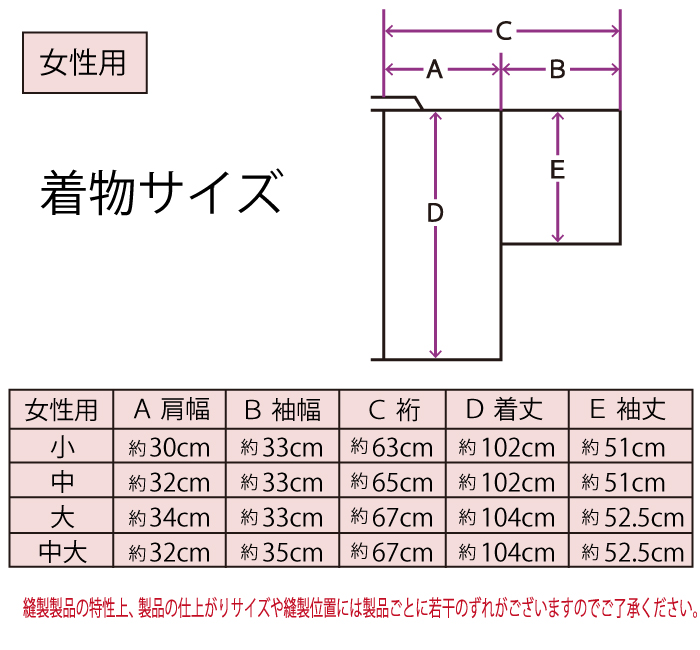 着物サイズ表