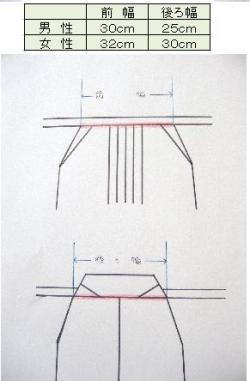 袴の前幅後幅銀