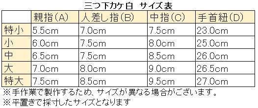 三つ下カケ 白