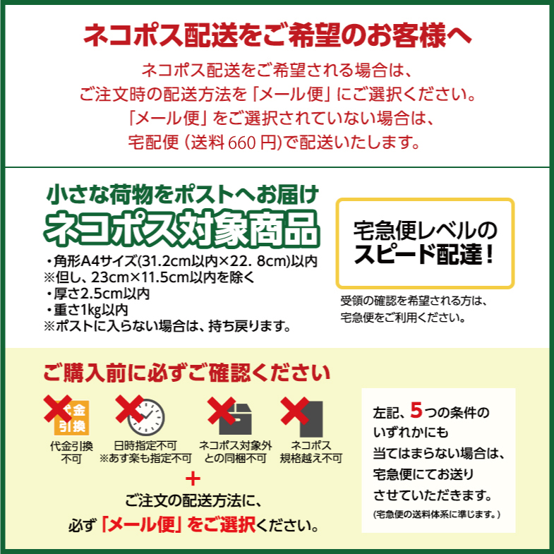 ネコポス案内