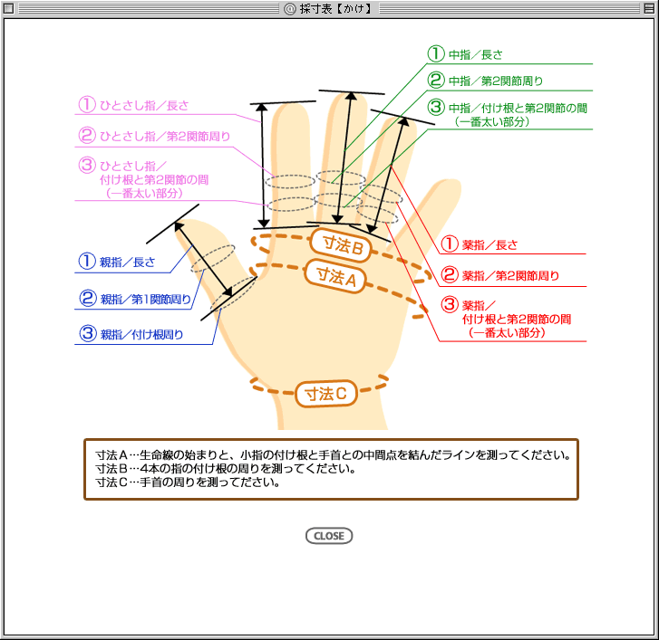 採寸方法