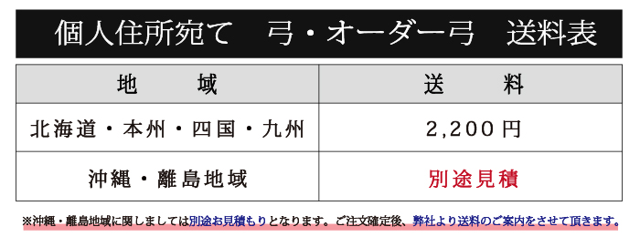 弓送料表